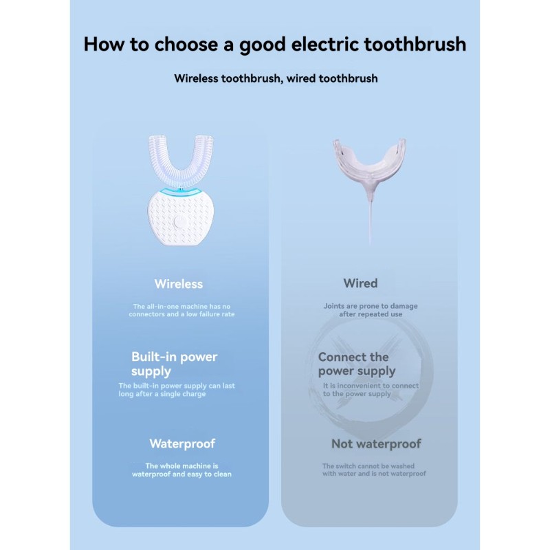 Teeth Whitening Products - B83B-U-образная электрическая зубная щетка для взрослых-360