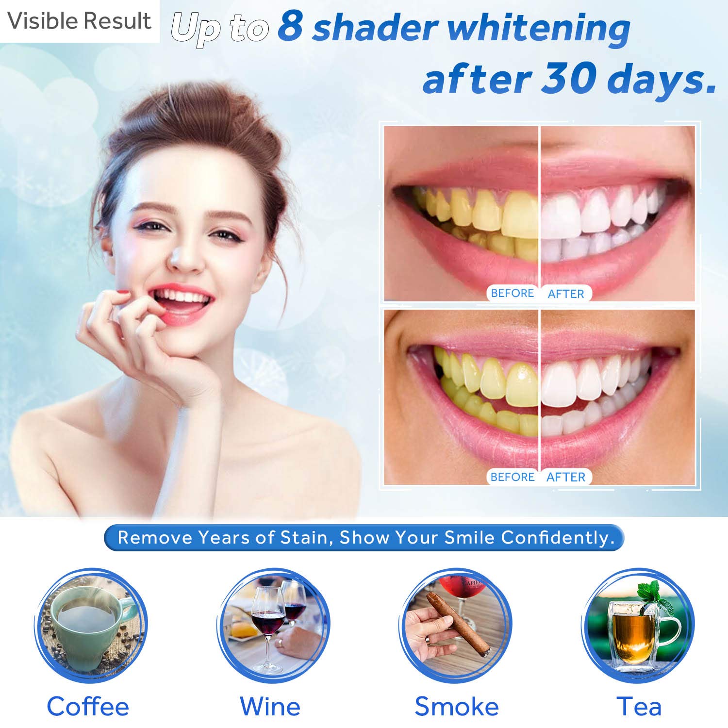 Гель для отбеливания зубов, шп – обзор и цена Teeth Whitening Mask