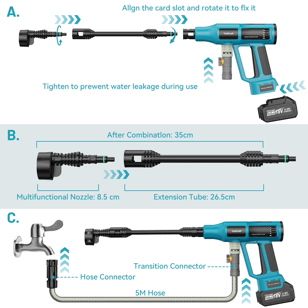 Бесщеточная электрическая мойк – обзор и цена Water Flosser Cordless
