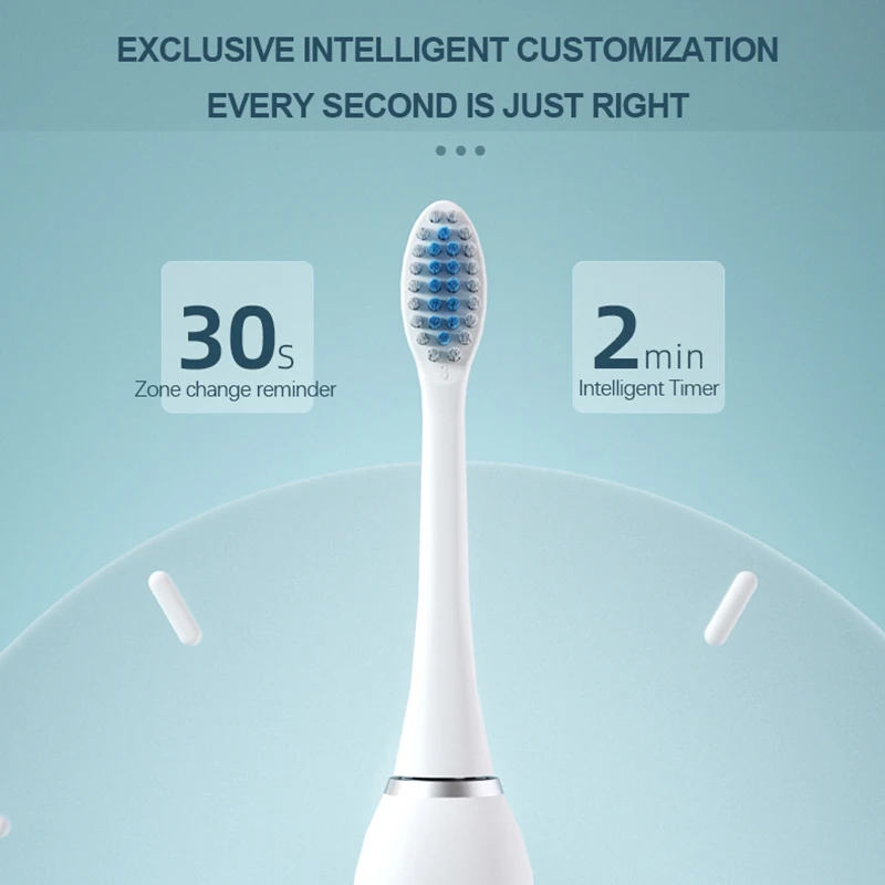 Электрическая зубная щетка KLX – обзор и цена Teeth Whitening Products