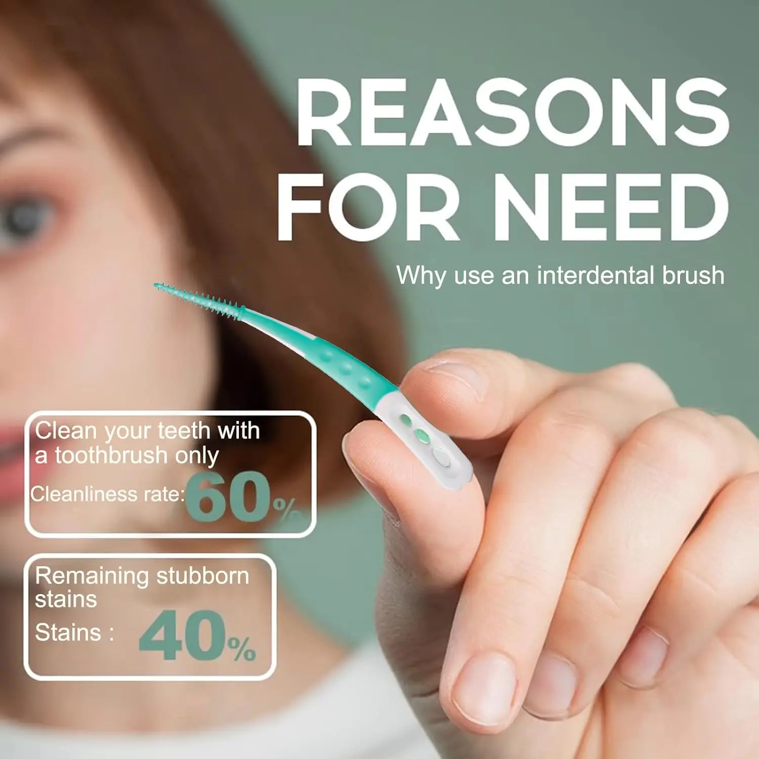60 шт. портативные мягкие зубн – обзор и цена Dental Floss Picks